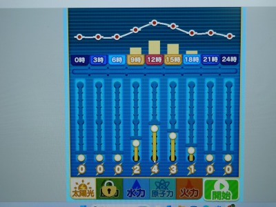 250429中学技術